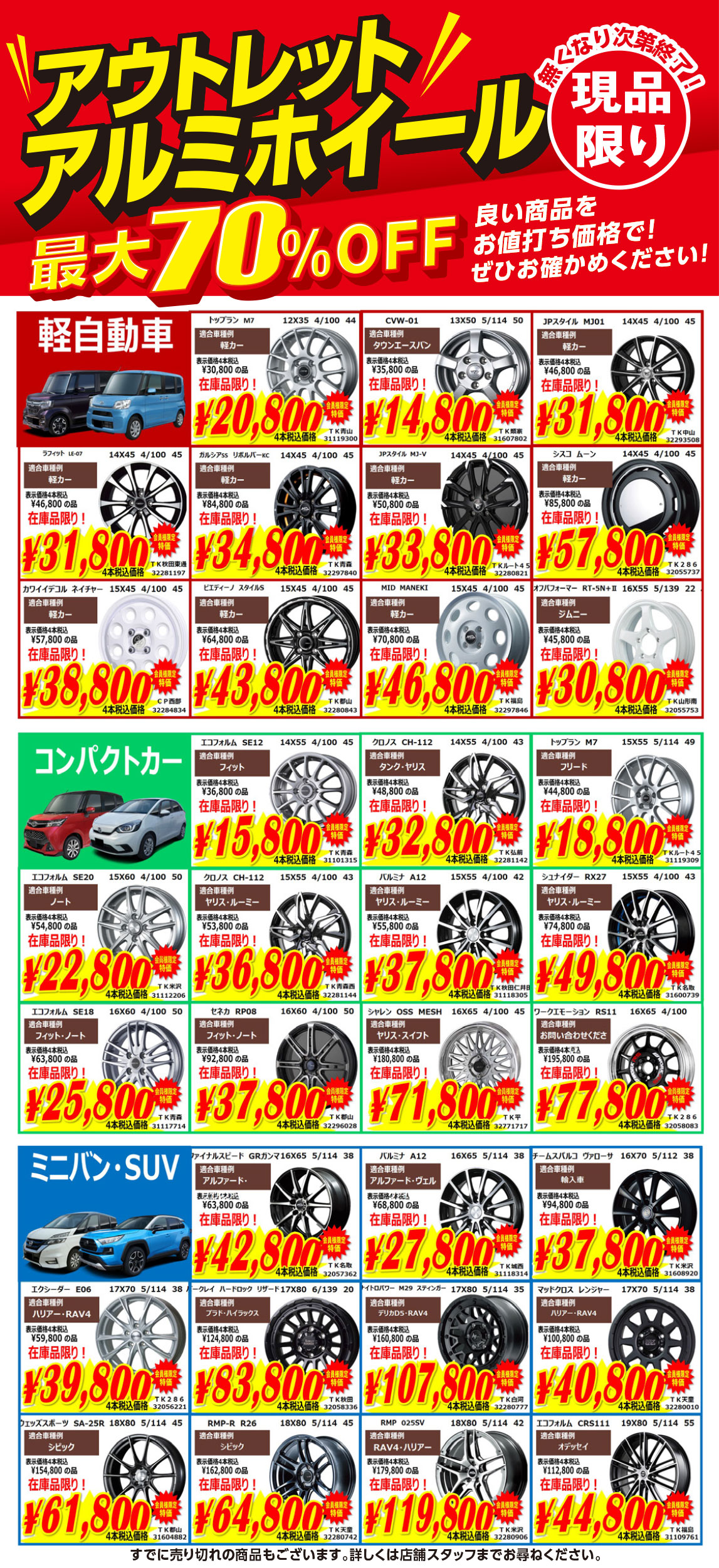 スライド14